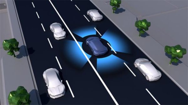 达人配资 华为李文广：特斯拉FSD是纯视觉标杆，华为坚持多传感器融路线，做好“安全兜底”