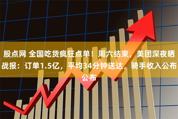 股点网 全国吃货疯狂点单！周六结束，美团深夜晒战报：订单1.5亿，平均34分钟送达，骑手收入公布