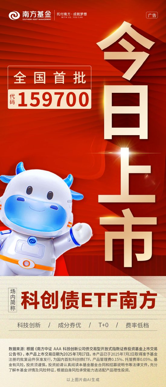 老虎配资 科技金融添新引擎 科创债ETF南方（159700）今日重磅上市